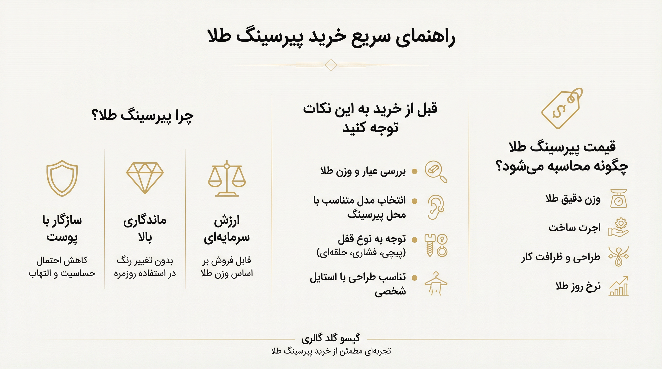 راهنمای تصویری خرید سریع پیرسینگ طلا